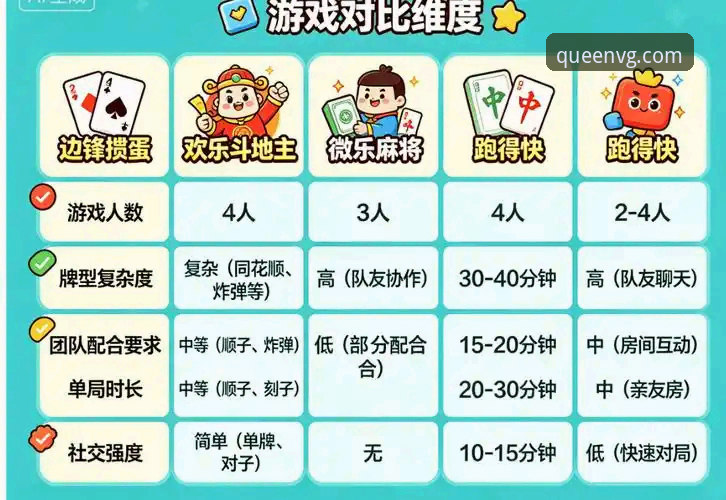 VG棋牌手机版vs传统PC端：哪个才是棋牌爱好者的终极选择？